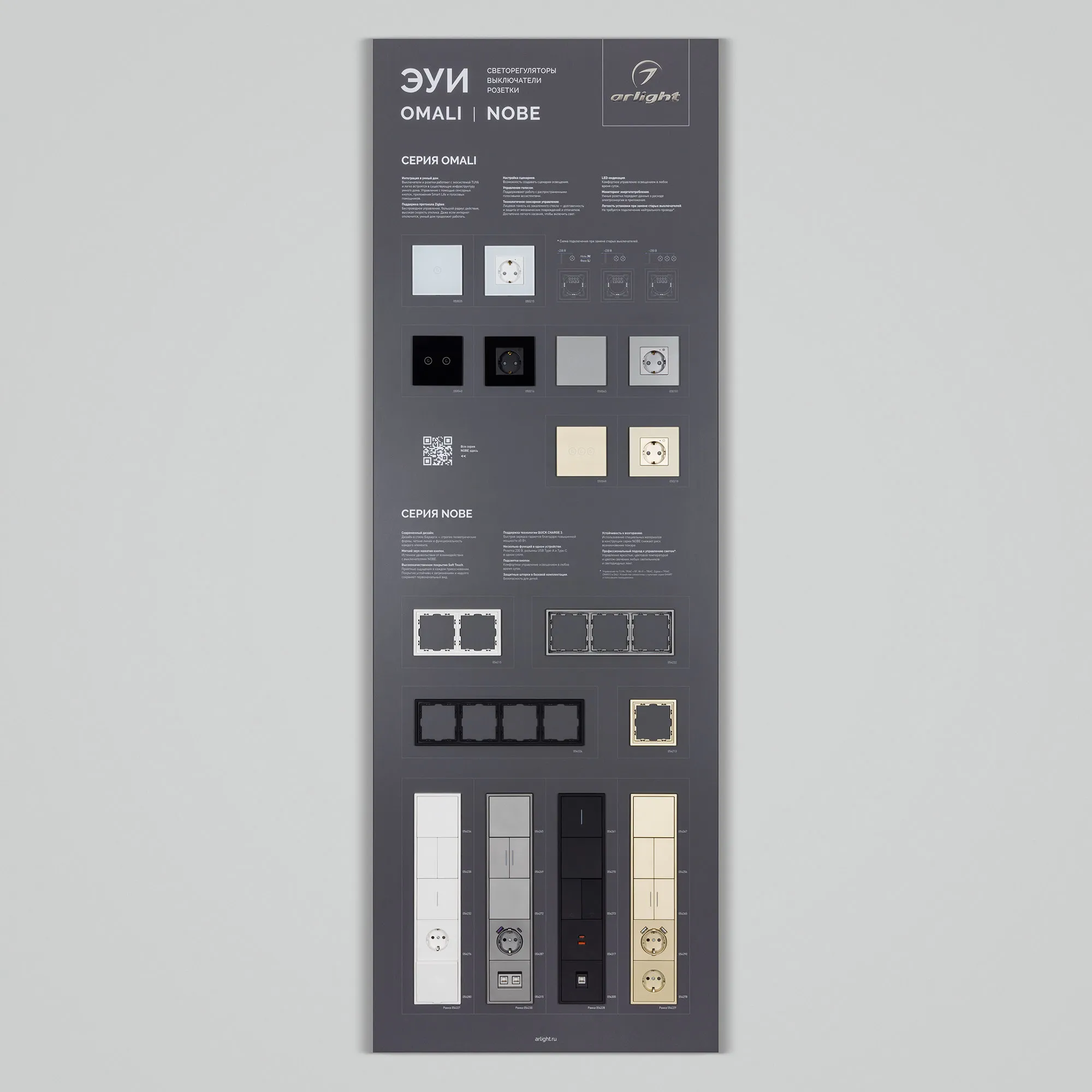 Стенд Электроустановки NOBE-OMALI-E2-1760x600mm (DB 3мм, пленка) (Arlight, -)
